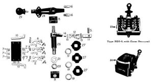 Clark / CCL Type RD / RDS Master Switch - Duke Electric