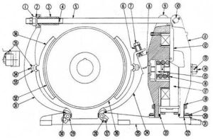 Cutler-Hammer 505 16" Magnetic Drum Brakes - Duke Electric