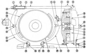 Cutler-Hammer 505 19" Magnetic Drum Brakes - Duke Electric