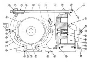 Cutler-Hammer 505 8" Magnetic Drum Brakes - Duke Electric