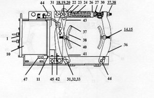 EC&M / Square D 5010 23" Type F Series A Magnetic Drum Brakes - Duke Electric