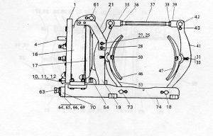 EC&M / Square D 5010 30" Type F Series A Magnetic Drum Brakes - Duke Electric