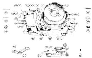 EC&M / Square D No. 10 Type WB Folio 2 Magnetic Drum Brakes - Duke Electric