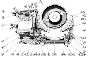 EC&M / Square D No. 22 Type WB Folio 1 Magnetic Drum Brakes - Duke Electric