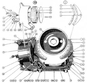 EC&M / Square D No. 40 Type WB Folio 3 Magnetic Drum Brakes - Duke Electric