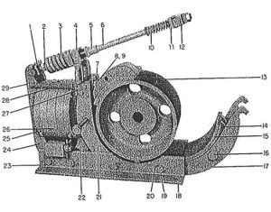 Gemco / Ametek TM2311 23" Magnetic Drum Brakes - Duke Electric